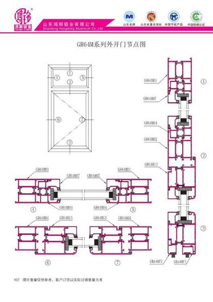 GR55系列開窗節(jié)點(diǎn)圖